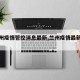 【兰州疫情管控消息最新,兰州疫情最新规定】